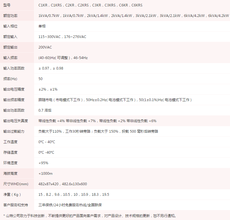 山特圖片.png