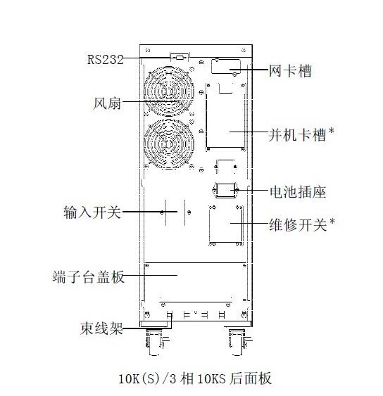 山特ups不間斷電源.jpg