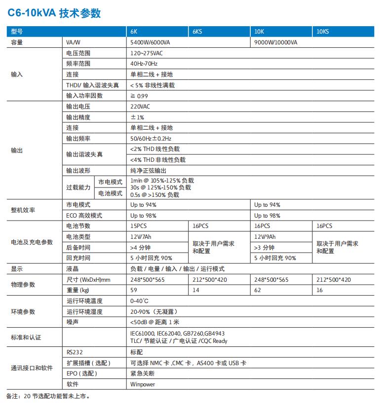 山特ups電源C1K-C3KS.jpg